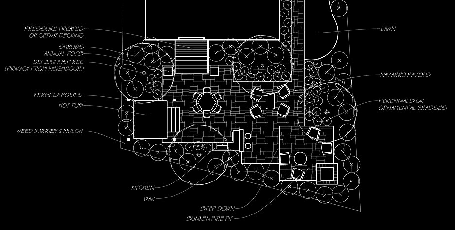 Hand-drawn landscape design plan